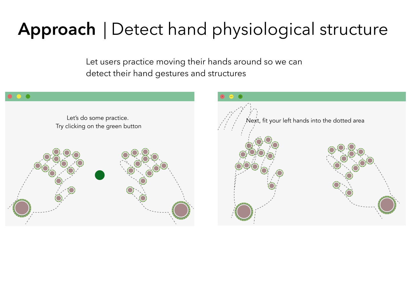 Detect hand physiology