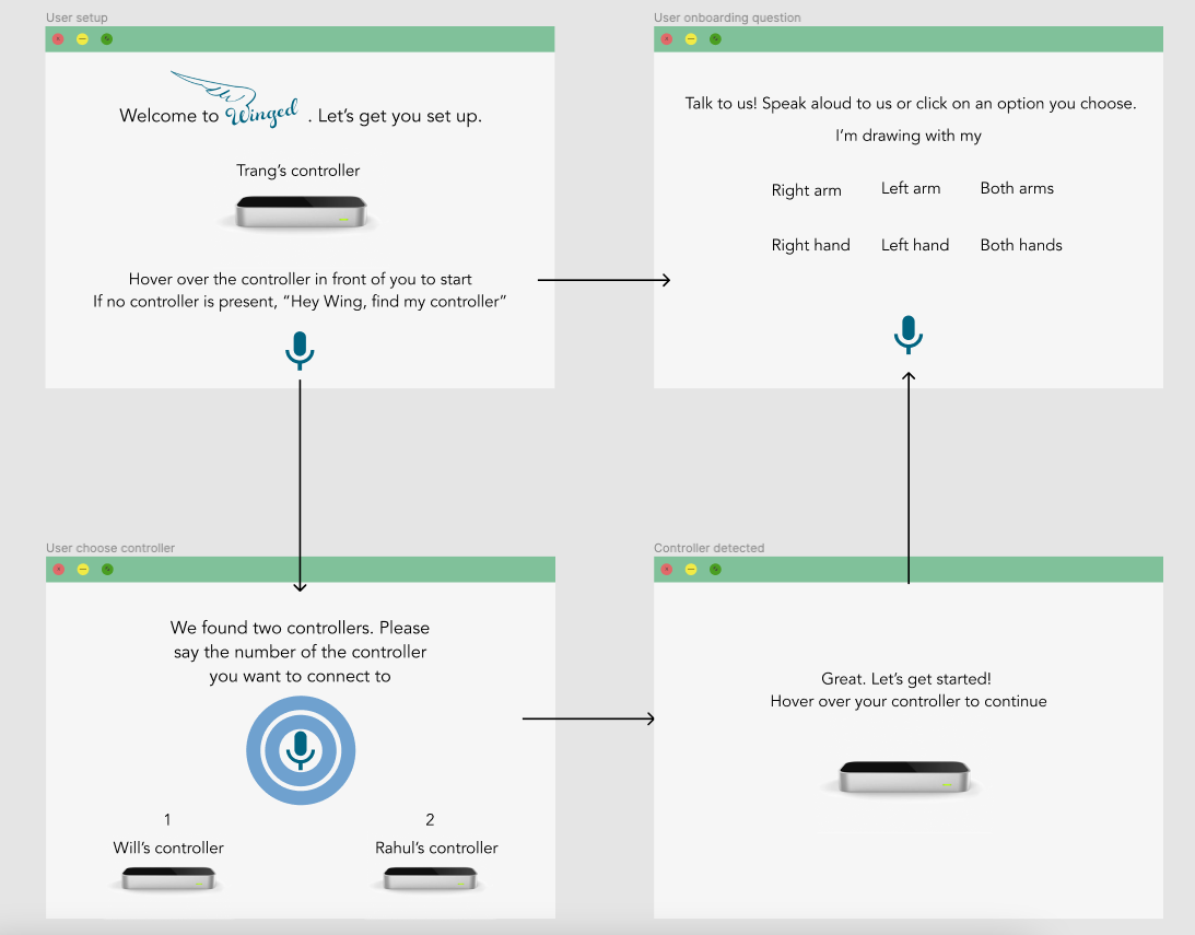 device setup screen